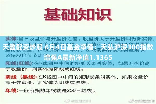 天盈配资炒股 6月4日基金净值：天弘沪深300指数增强A最新净值1.1365