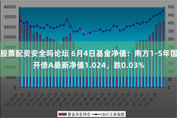 股票配资安全吗论坛 6月4日基金净值：南方1-5年国开债A最新净值1.024，跌0.03%