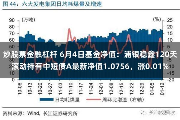 炒股票金融杠杆 6月4日基金净值：浦银稳鑫120天滚动持有中短债A最新净值1.0756，涨0.01%