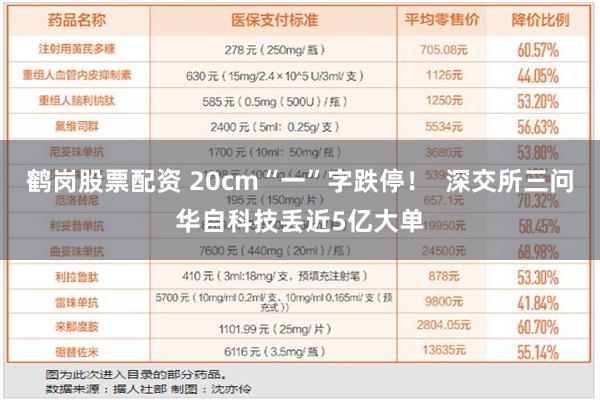 鹤岗股票配资 20cm“一”字跌停！  深交所三问华自科技丢近5亿大单