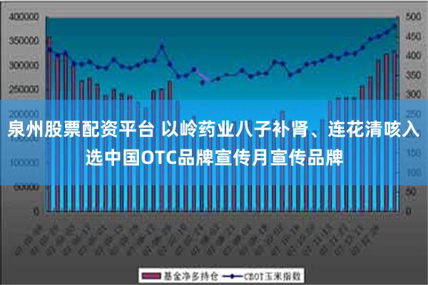 泉州股票配资平台 以岭药业八子补肾、连花清咳入选中国OTC品牌宣传月宣传品牌