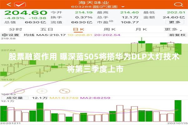 股票融资作用 曝深蓝S05将搭华为DLP大灯技术 将第三季度上市