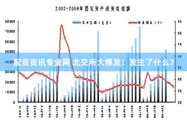 配资资讯专业网 北交所大爆发！发生了什么？