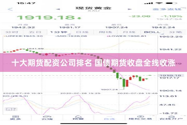 十大期货配资公司排名 国债期货收盘全线收涨