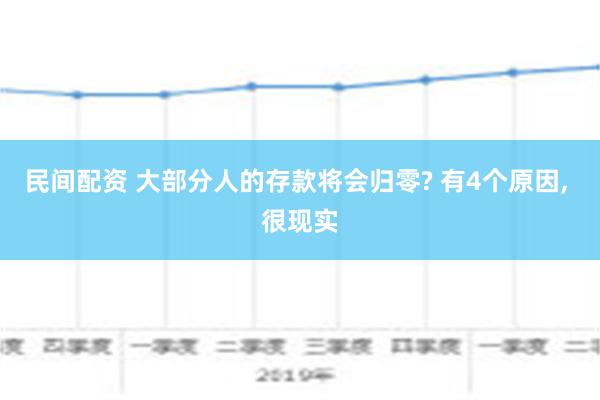 民间配资 大部分人的存款将会归零? 有4个原因, 很现实