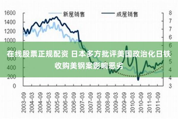 在线股票正规配资 日本多方批评美国政治化日铁收购美钢案影响恶劣