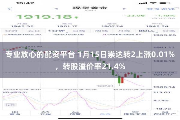 专业放心的配资平台 1月15日崇达转2上涨0.01%，转股溢价率21.4%